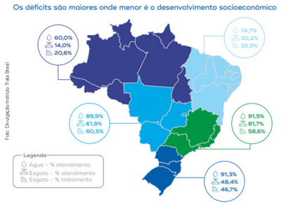 O cenário das políticas ESG no Setor de Saneamento no Brasil 